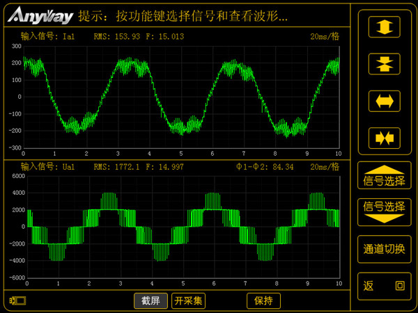 典型的非正弦變頻電量信號