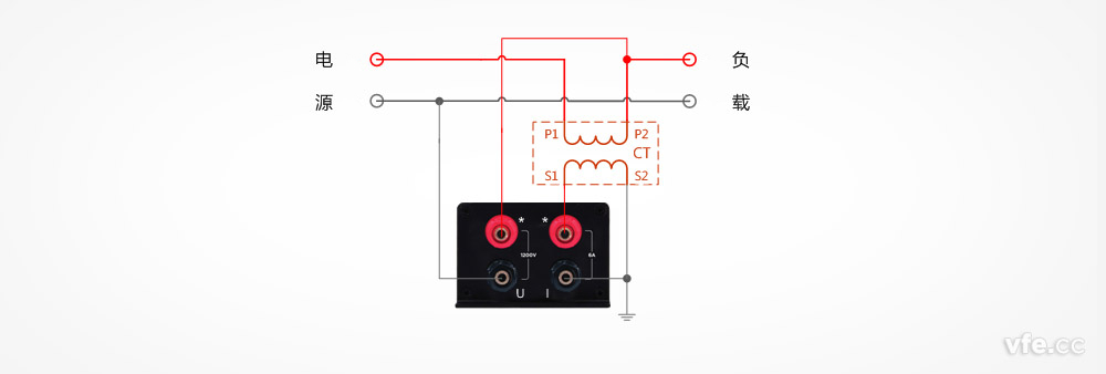 DP800數(shù)字功率計用于電壓直測、電流用互感器單相雙線系統(tǒng)測量接線圖