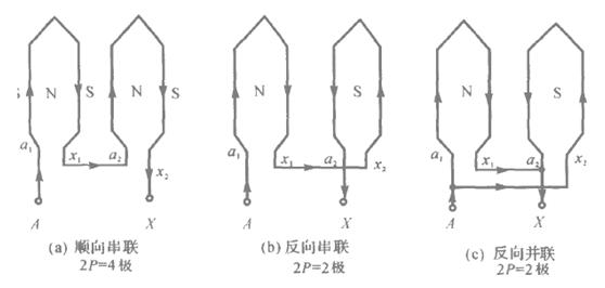 雙速電機變極調(diào)速原理