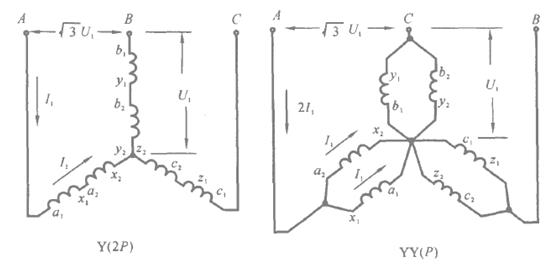 雙速電機Y-YY接變極調(diào)速方式