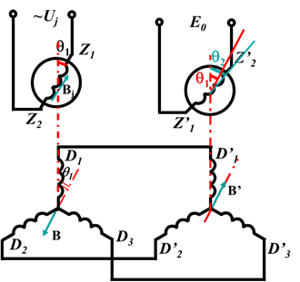 自整角機(jī)定、轉(zhuǎn)子磁場(chǎng)關(guān)系