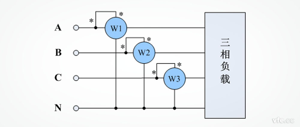三瓦計(jì)法功率表接線示意圖