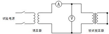 單相變壓器短路試驗(yàn)原理圖