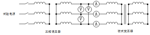 三相變壓器短路試驗(yàn)原理圖