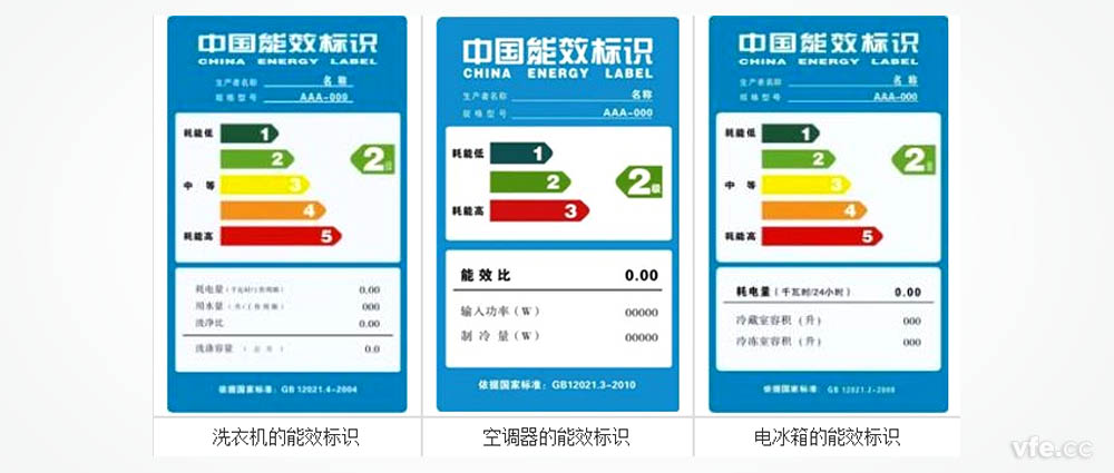 變頻洗衣機(jī)能效標(biāo)識、變頻空調(diào)能效標(biāo)識、變頻冰箱能效標(biāo)識