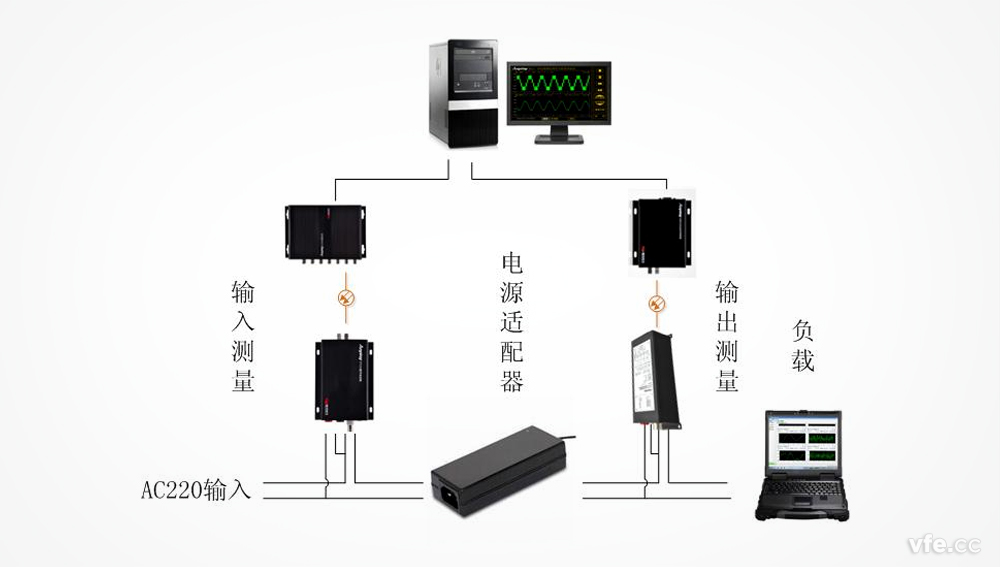 電源適配器測試原理圖