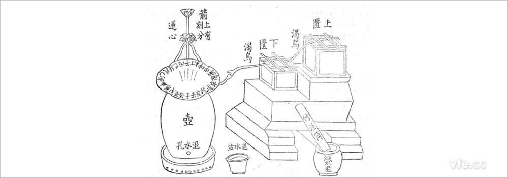 大明燈漏