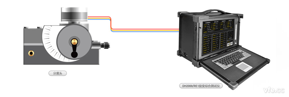 DH2000/RE1正余弦旋轉(zhuǎn)變壓器綜合測試儀