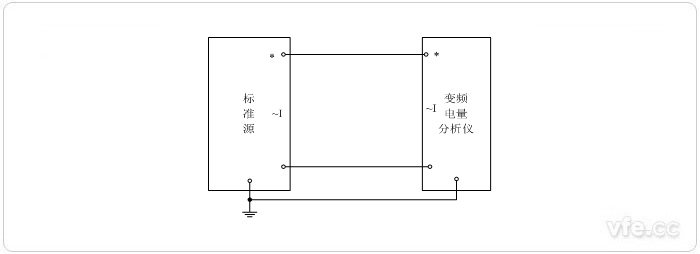 標(biāo)準(zhǔn)源法電流校準(zhǔn)接線圖