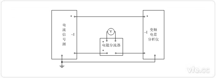  電阻分流器擴(kuò)展量程(V—標(biāo)準(zhǔn)電壓表)