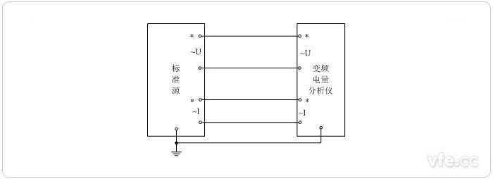 標(biāo)準(zhǔn)源法單相相位校準(zhǔn)接線圖