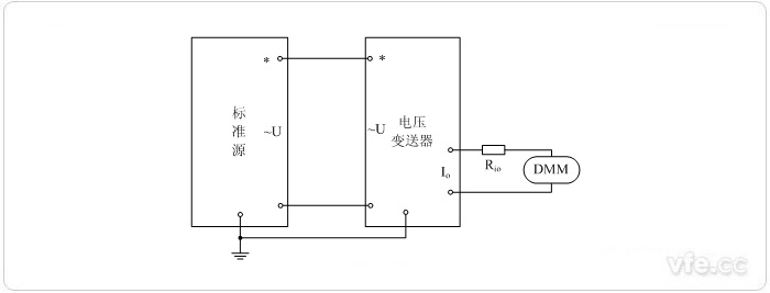 電流輸出型電壓變送器標(biāo)準(zhǔn)源法校準(zhǔn)電壓接線圖