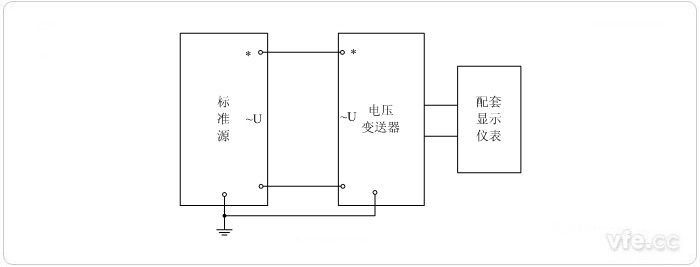  數(shù)字輸出型電壓變送器標(biāo)準(zhǔn)源法校準(zhǔn)電壓接線圖