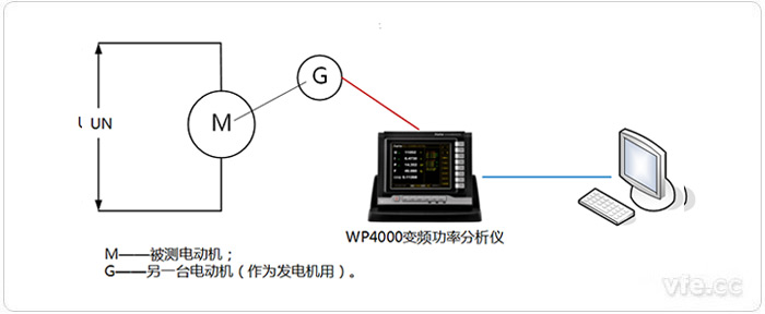 對(duì)托法接線圖