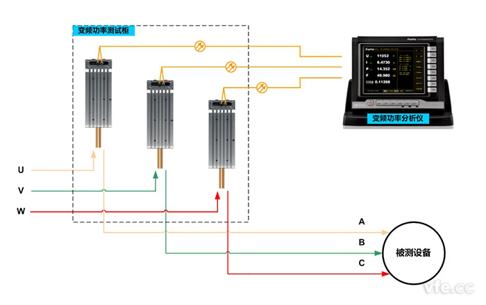 變頻功率測試系統(tǒng)結(jié)構(gòu)拓?fù)鋱D