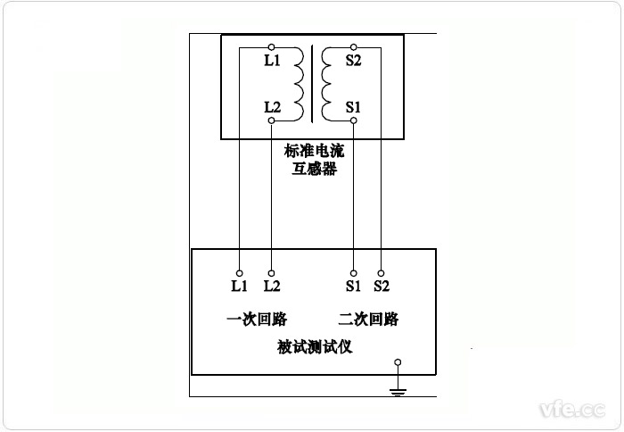 變比、極性試驗原理接線圖