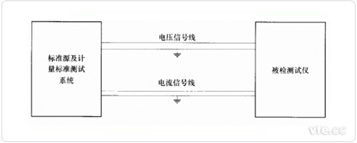 變壓器空、負(fù)載損耗測(cè)試儀校驗(yàn)接線圖