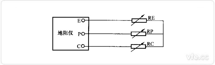 三端子接地電阻測(cè)試儀接線圖