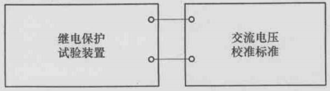 交流電壓輸出幅值誤差的校準(zhǔn)接線示意圖