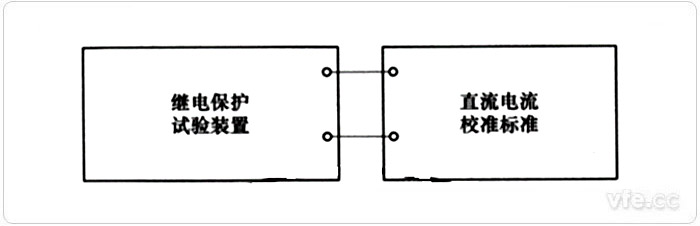 直流電流校準(zhǔn)接線示意圖