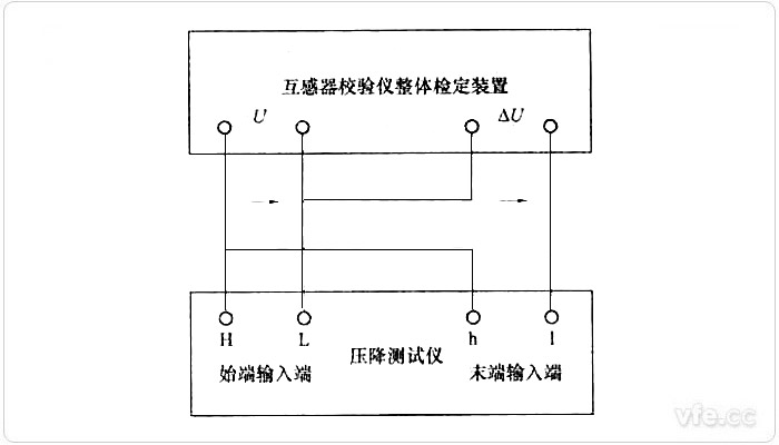 基本誤差試驗(yàn)接線圖