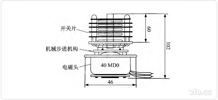 40MD0型脈動(dòng)電機(jī)開關(guān)組