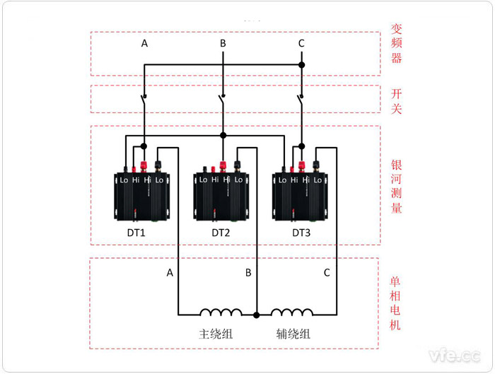 DT用于單相電機(jī)測試接線圖