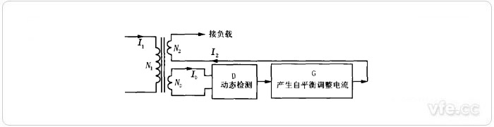 電流互感器原理框圖