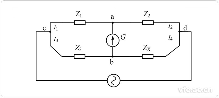 電橋法測(cè)量阻抗原理